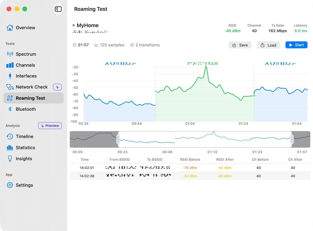 Roaming test timeline showing access point transitions, signal history, and handoff details