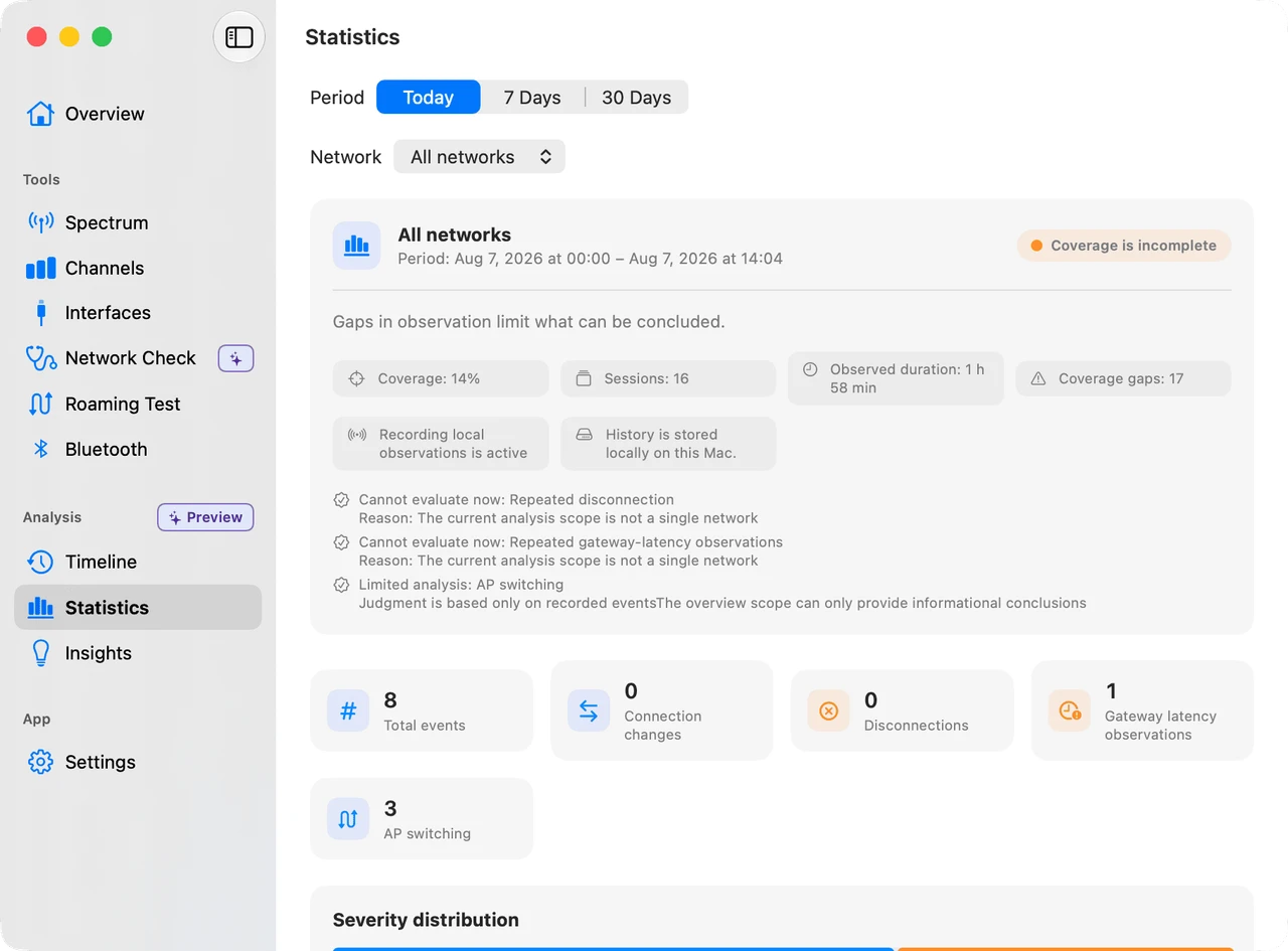 Statistics view analyzing local Timeline history with event totals and severity distribution